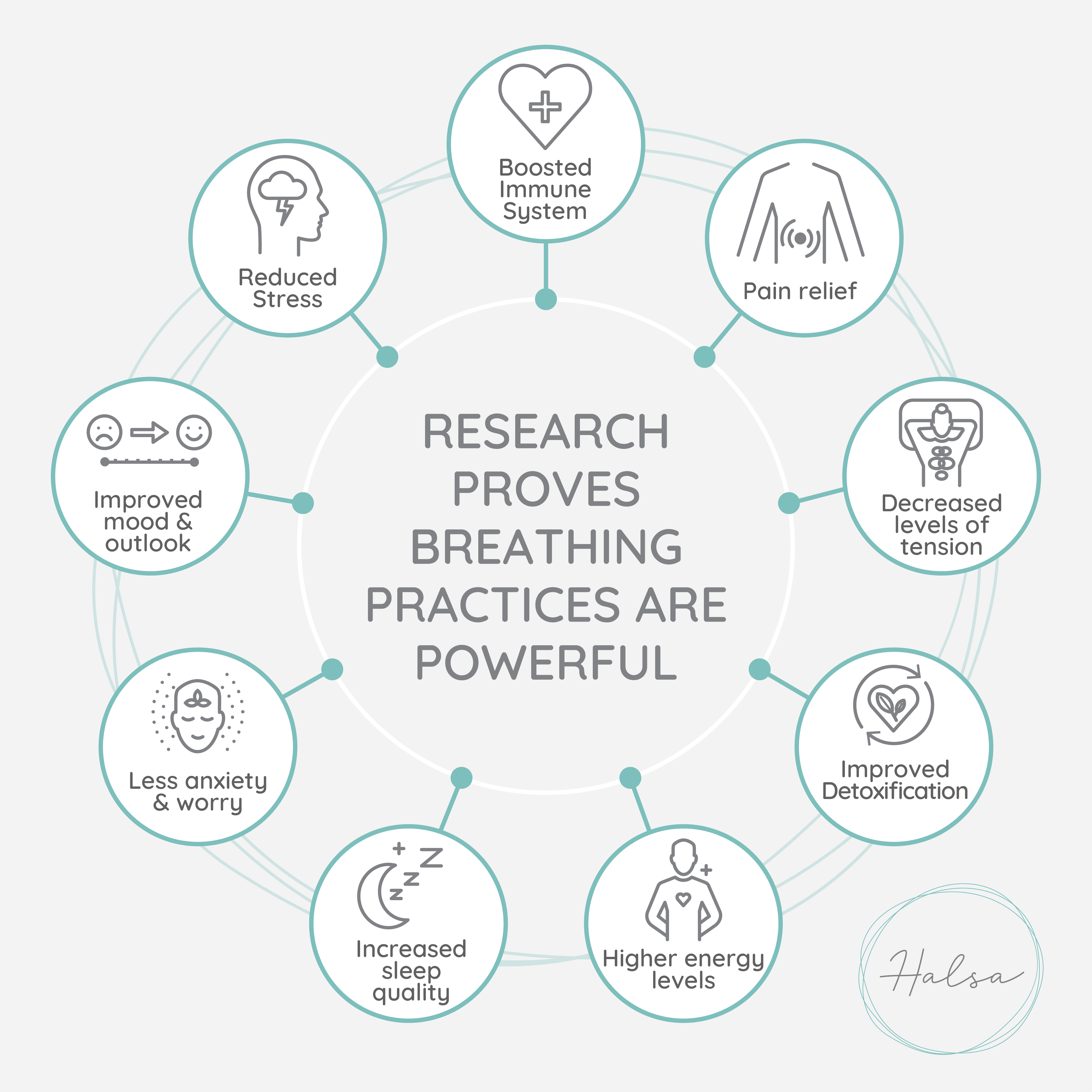 Halsa Stress Relief Mindful Breathing Cuff (Gold)